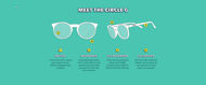 Goodr Sunglasses Circle G Thanks, they are vintage 